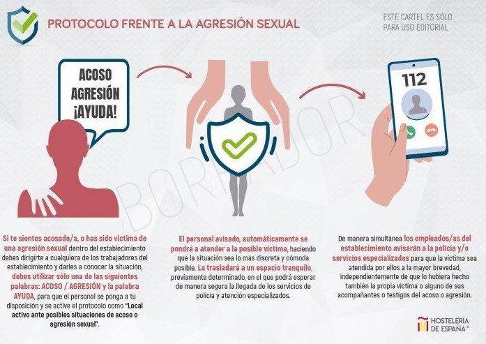 Cartel para informar a los clientes
