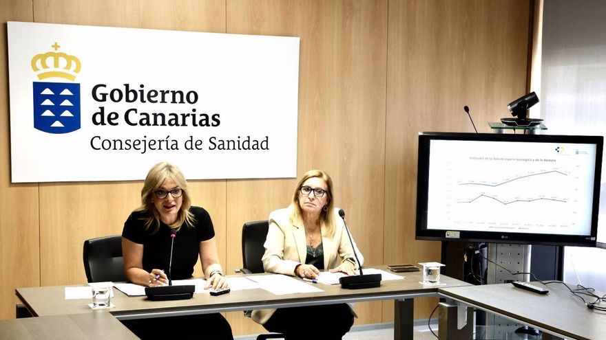 Las listas de espera por una consulta o una prueba diagnóstica subieron en Canarias en el segundo semestre de 2023
