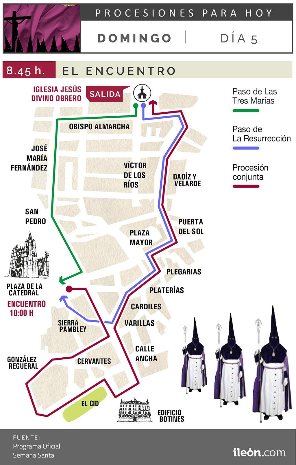 Procesión del Domingo de Resurrección en la Semana Santa de León 2026.