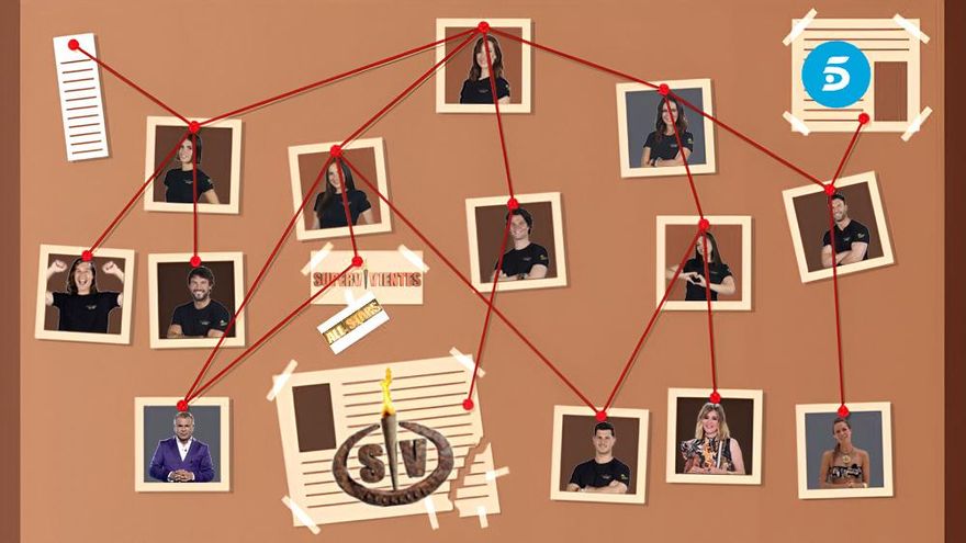 Las traiciones y amoríos que unen (y separan) a los 10 'Supervivientes All Stars', con dos cabos sueltos