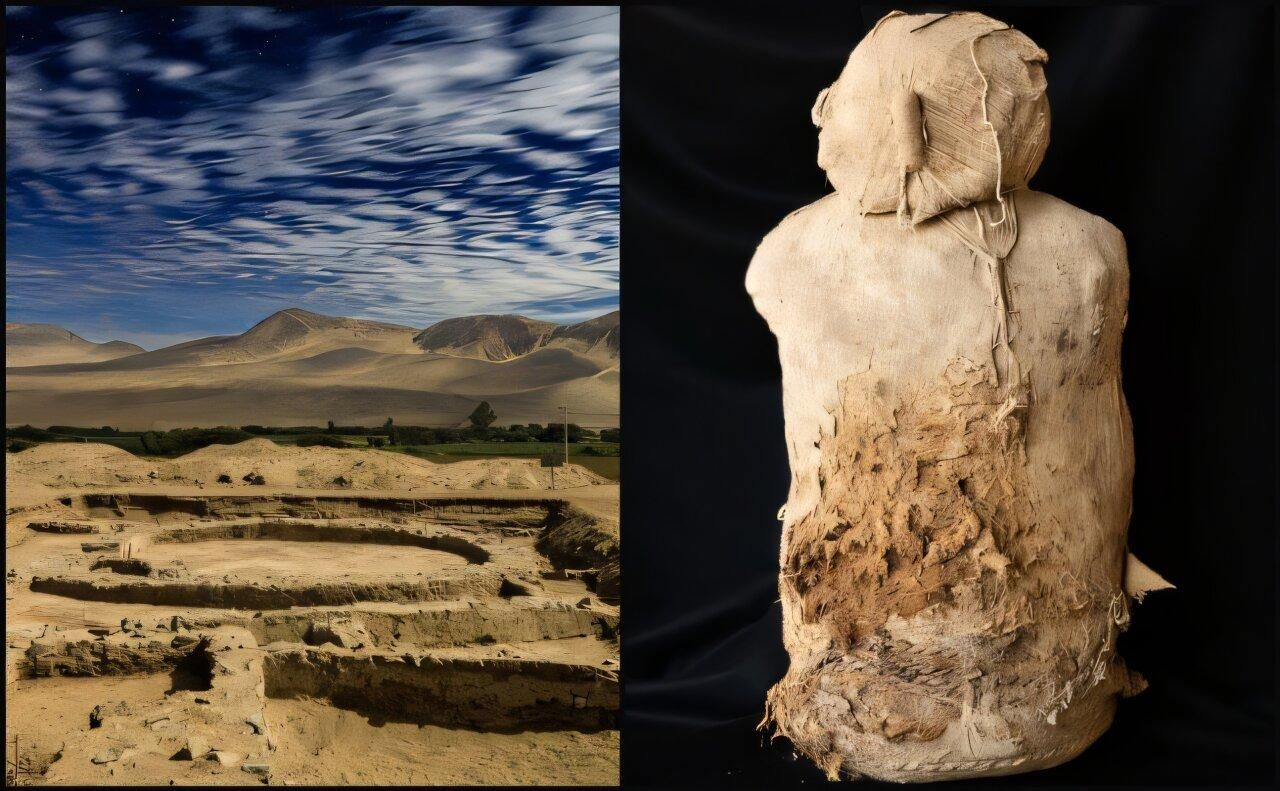Huaca del Loro, Perú y Fardo (Paquete Momia #2)