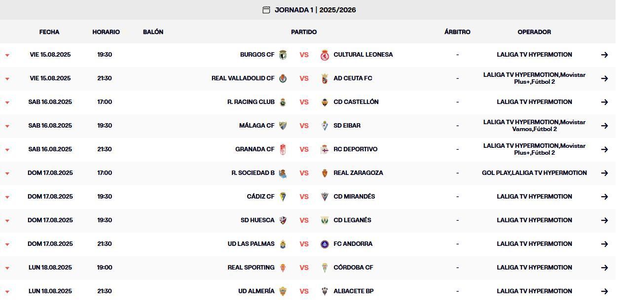 Horarios y televisiones de la jornada 1 de LaLiga Hypermotion