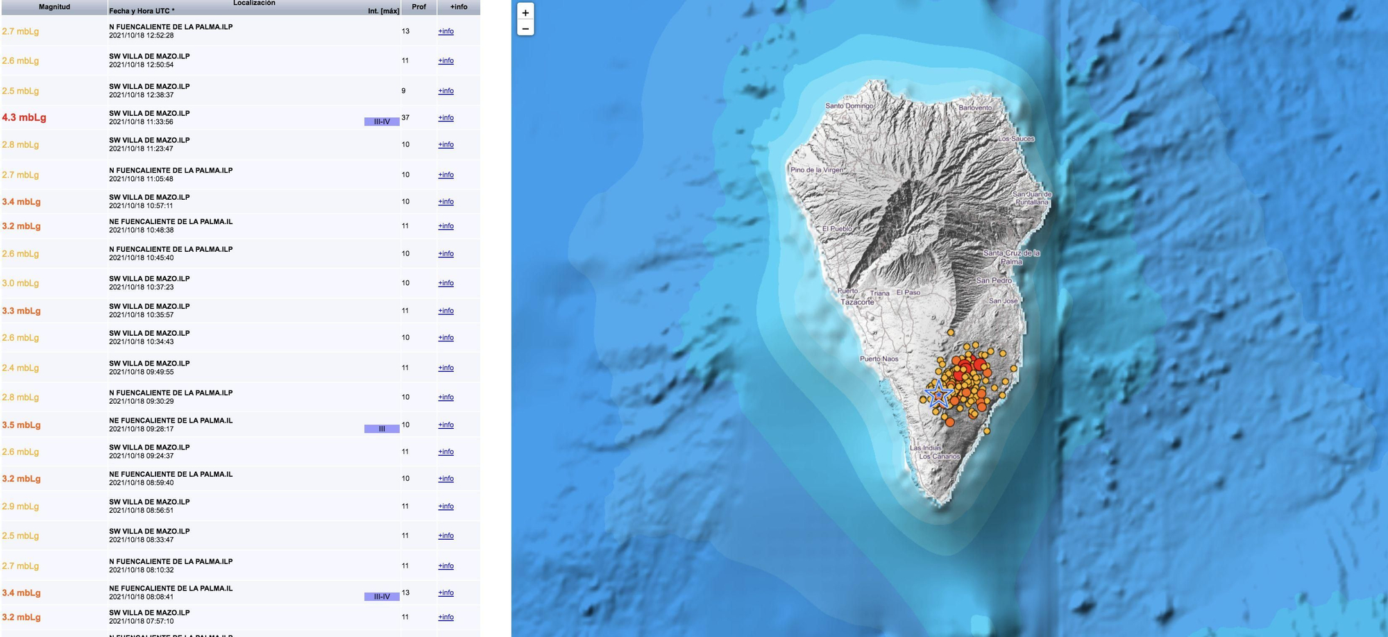 Relación de los últimos terremotos registrados en La Palma y el mapa en el que se indica el punto donde han sido localizados.