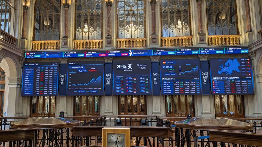 El IBEX 35 suma el 0,08 % al cierre y muestra cautela ante la Fed y el conflicto geopolítico