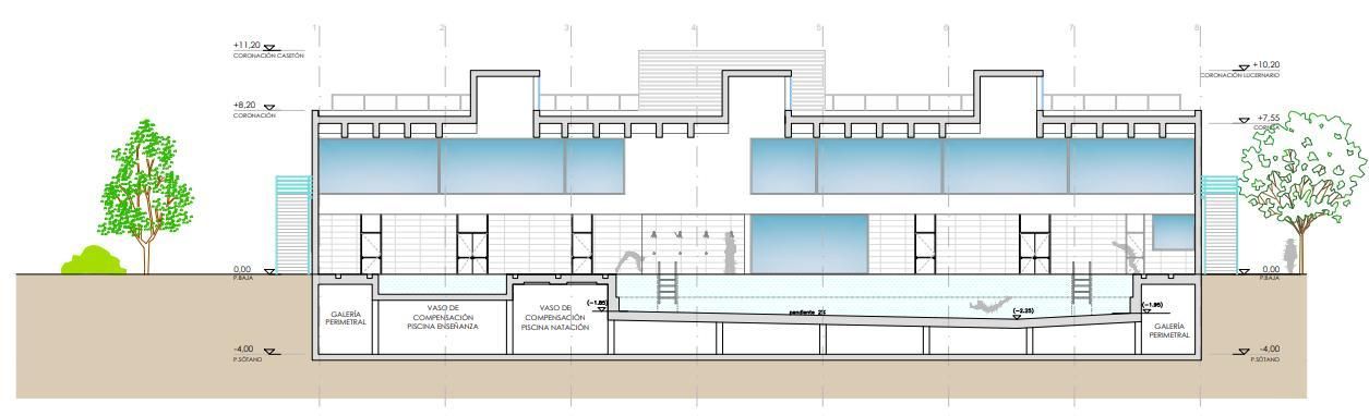 Alzado del futuro polideportivo de Sanchinarro