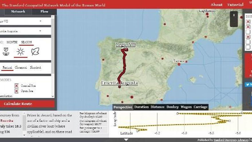 El Google Maps romano Orbis, para calcular cuánto se tarda en viajar.