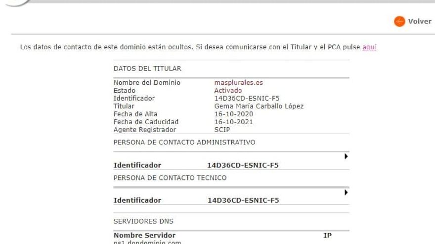 Imagen del registro de masplurales.es a nombre de Gema María Carballo.