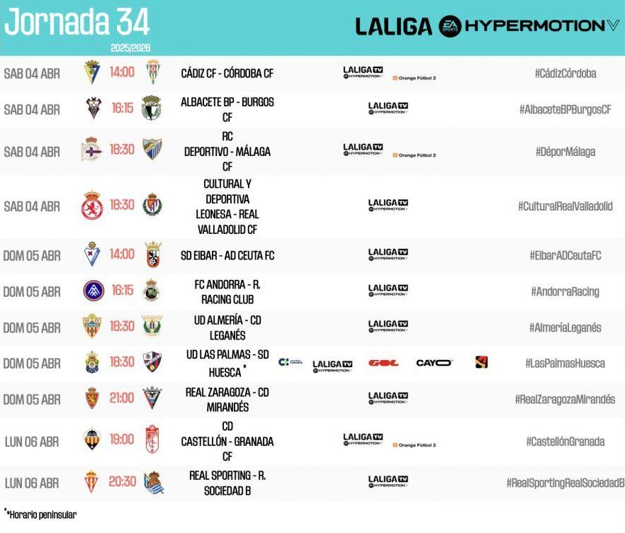 Jornada 34