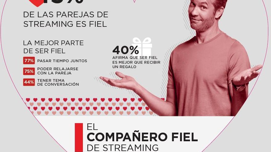 Infidelidades Netflix