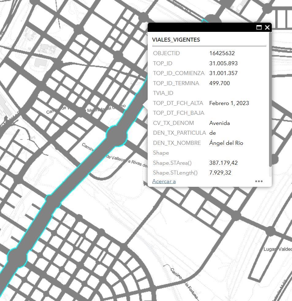 Trazado de la avenida Ángel del Río