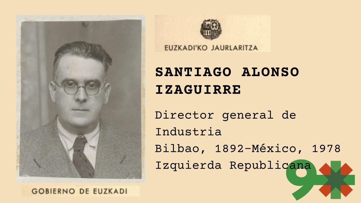 Santiago Alonso Izaguirre, el ingeniero republicano que dirigió Industria y fue detenido por los nazis tras huir de la represión franquista