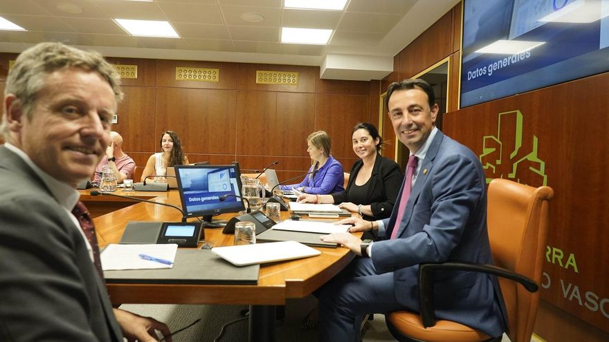 PNV y PSE-EE cuelan una reforma de la RGI en la ley de vivienda para que no se abone sin "título válido" en una casa