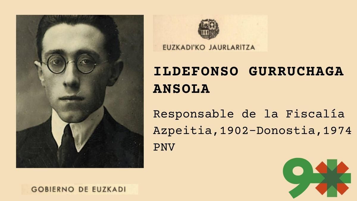 Ildefonso Gurruchaga Ansola, el responsable de la Fiscalía vasca que defendía una "justicia enérgica, pero sin crueldad"