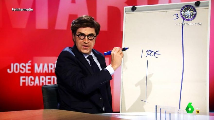 El clon de Figaredo (Vox) debuta en 'El Intermedio', para "ayudar a ganar un millón y que no lo robe Pedro Sánchez"