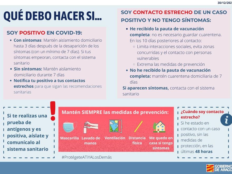 Nuevo protocolo sanitario en Aragón