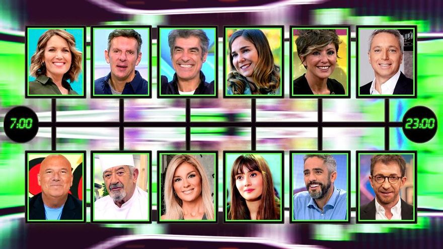 Así ha cambiado en un año la línea del liderazgo diario en televisión