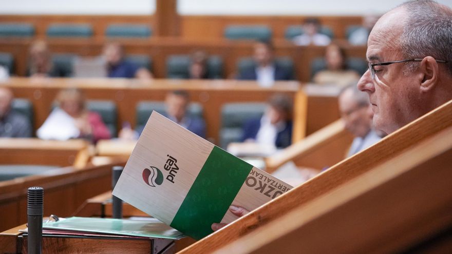 Las 61.118 iniciativas del Parlamento Vasco: qué se ha discutido desde 1980 y cuánto han trabajado los partidos