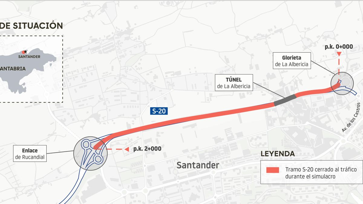 La S-20 se cierra al tráfico la noche de este jueves en la zona del túnel de la Albericia por un simulacro