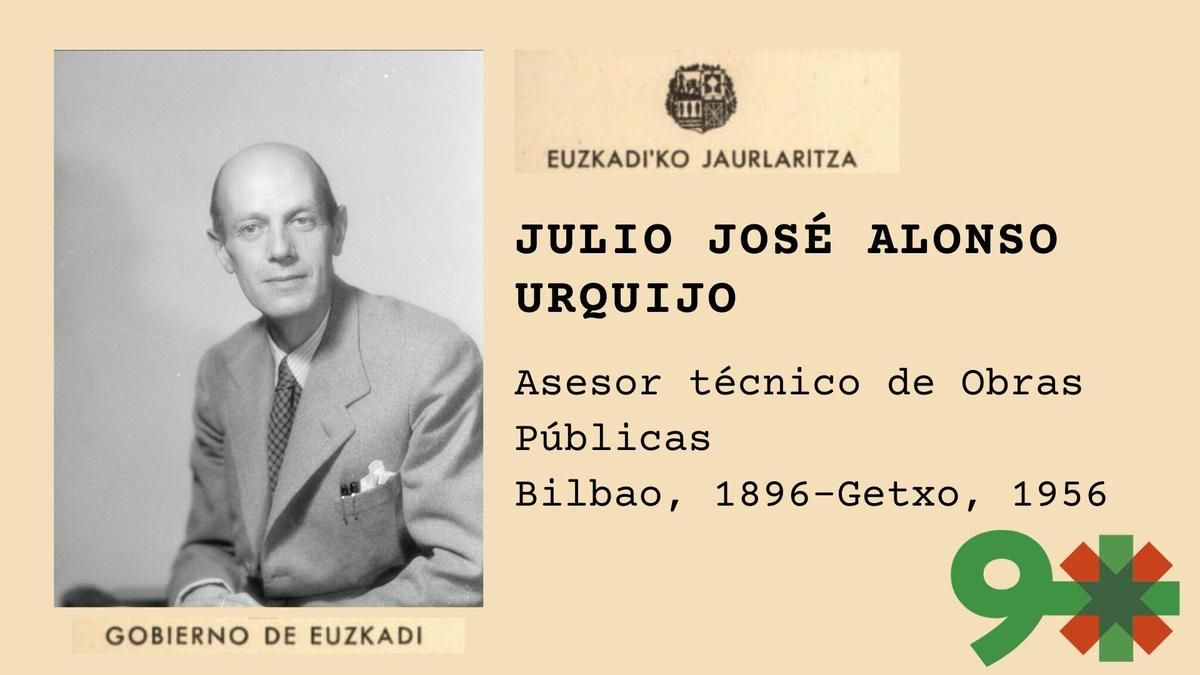 Julio José Alonso Urquijo, el ingeniero de Caminos apreciado por sus presas que se libró de la pena de muerte que pedía el fiscal