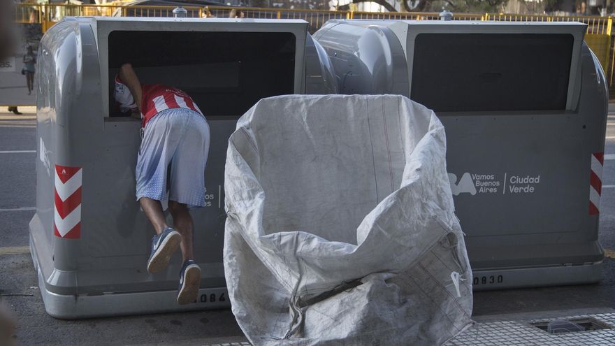 La pobreza bajó del 52,9% al que la había subido Milei al 38,1%: son casi 18 millones de personas en esa situación