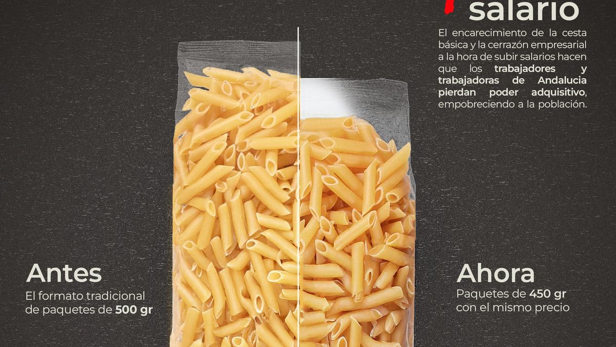 'No me quites más pasta': la campaña contra quienes suben los precios cambiando envases y reduciendo cantidades