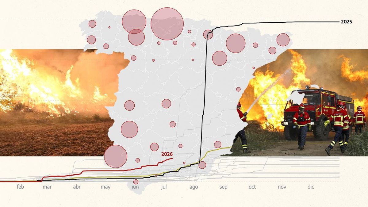El mapa de los incendios activos en España en 2026: cómo avanzan y qué zonas se han quemado más