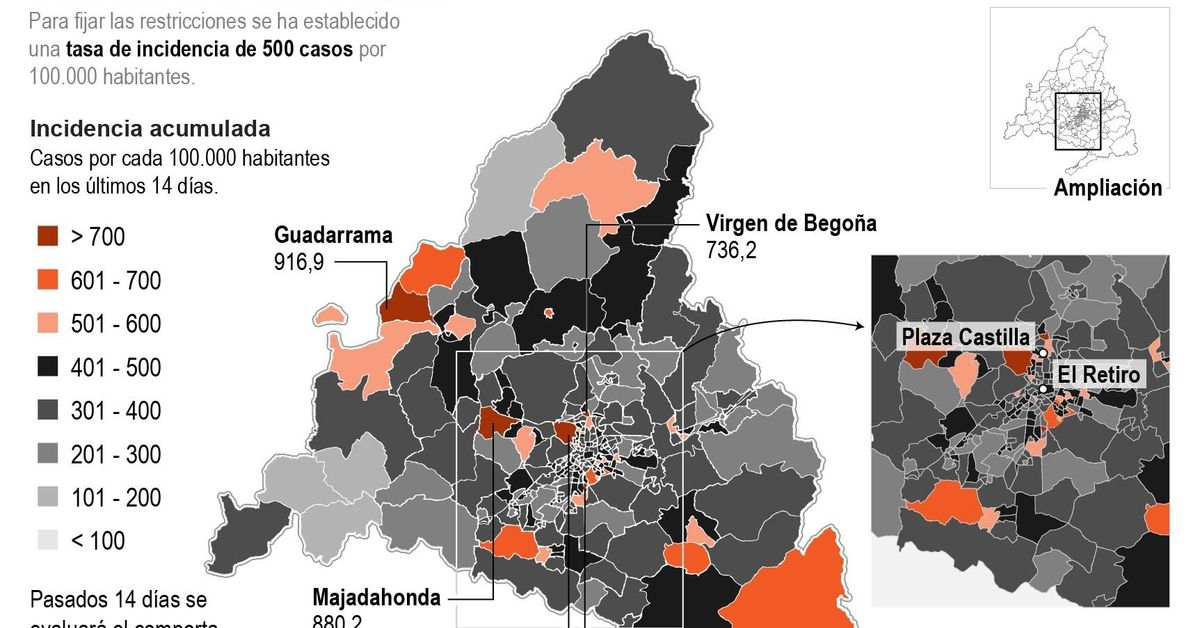 Desde hoy 32 zonas básicas de salud de Madrid tendrán restricciones de movilidad