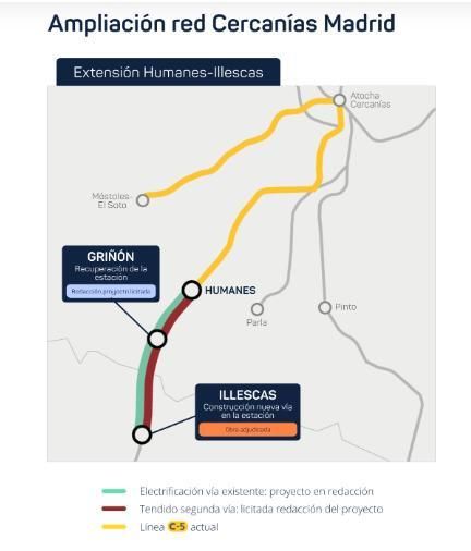 Ampliación de la red de Cercanías de Madrid para llegar a Illescas (Toledo)