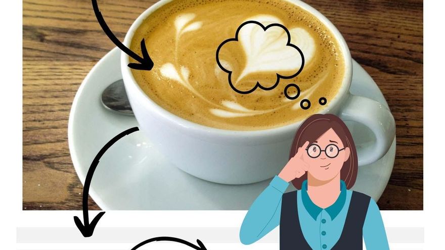 Café français todos los jueves con France Madrid
