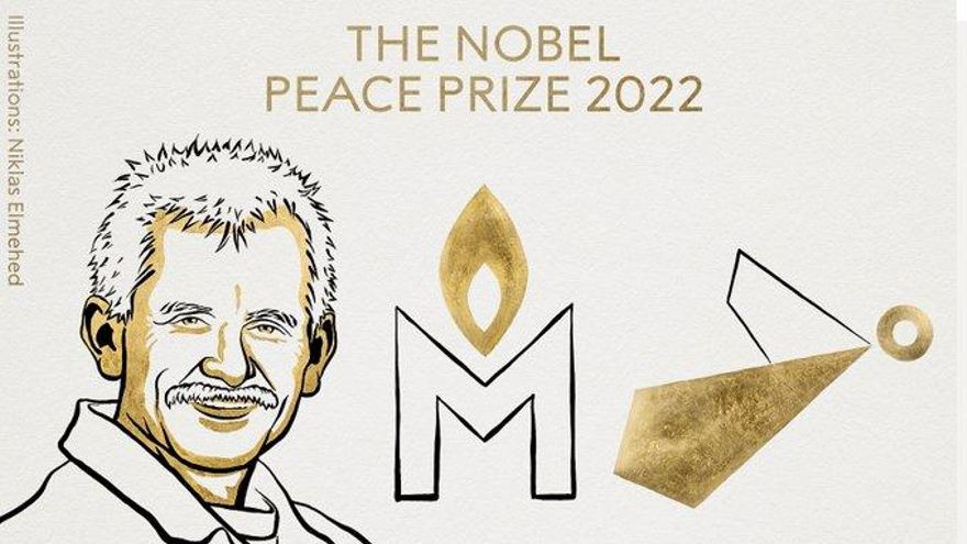 Nobel de la Paz 2022.