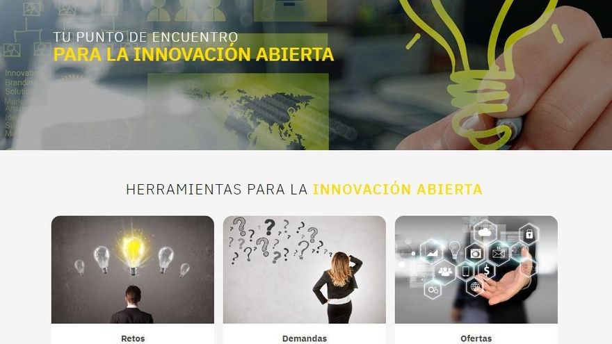 Retos, demandas y ofertas