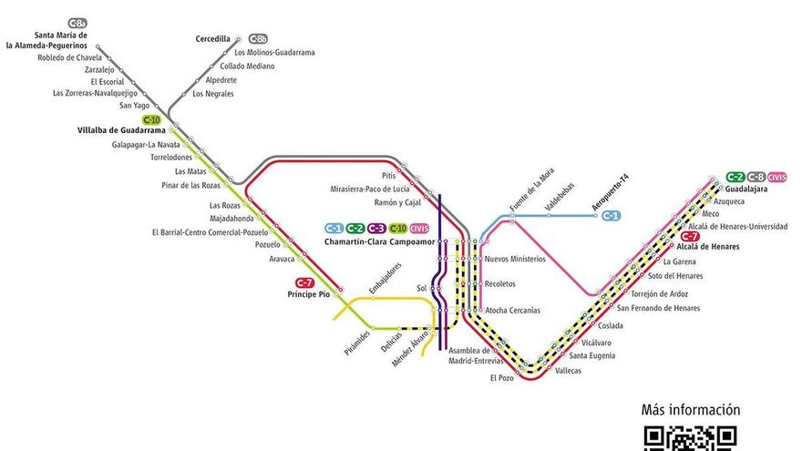 Cortes nocturnos en Cercanías Madrid y clausurada la parada de Cercedilla hasta septiembre
