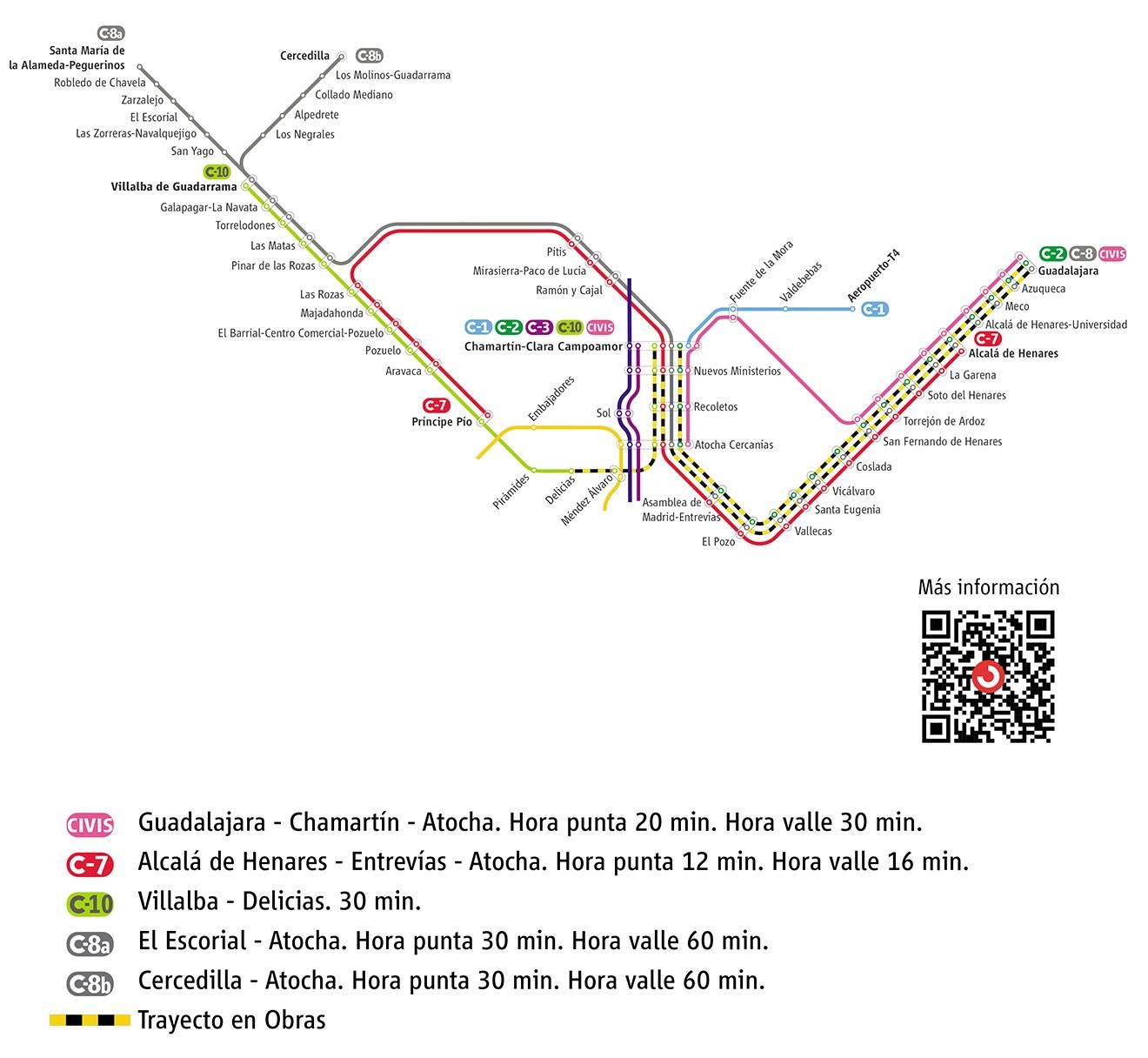 Zona afectada por las obras de Renfe Cercanías