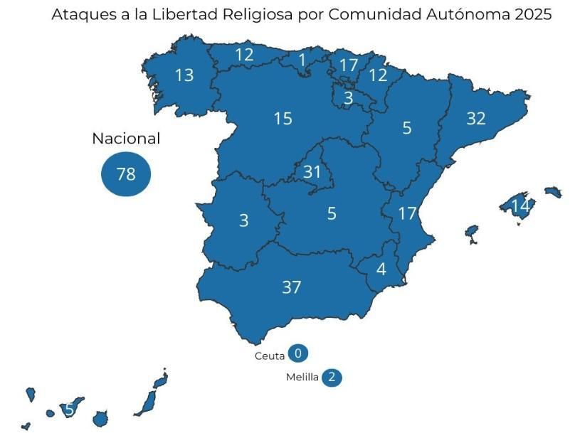 Fuente: Observatorio para la Libertad Religiosa