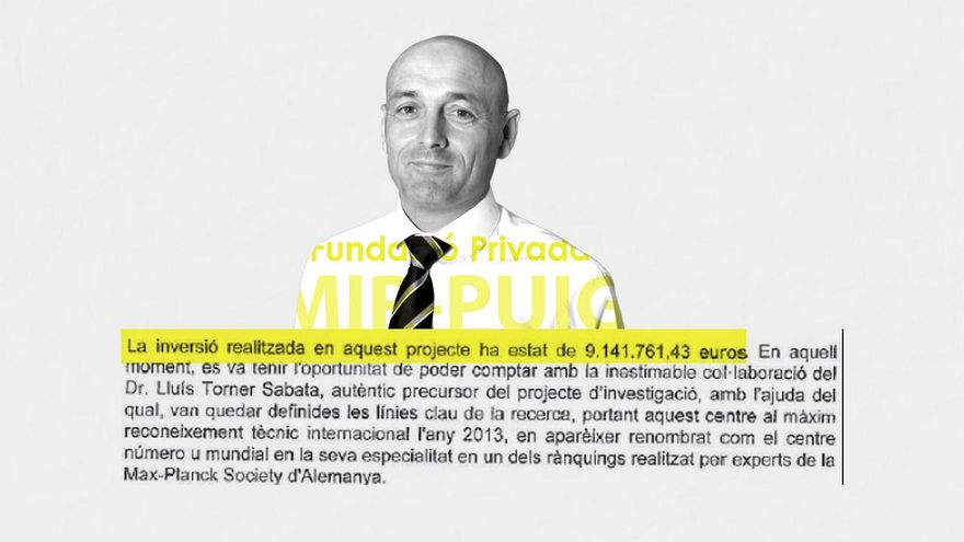 Un catedrático recibió 550.000 euros de la fundación del gran mecenas catalán pese a prohibirlo su código de conducta