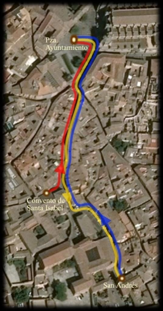 Procesión del Domingo de Resurrección