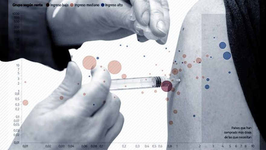 Golpeados por la pandemia, rezagados en la vacunación y con una población envejecida: los países más vulnerables están en Latinoamérica y Europa del Este