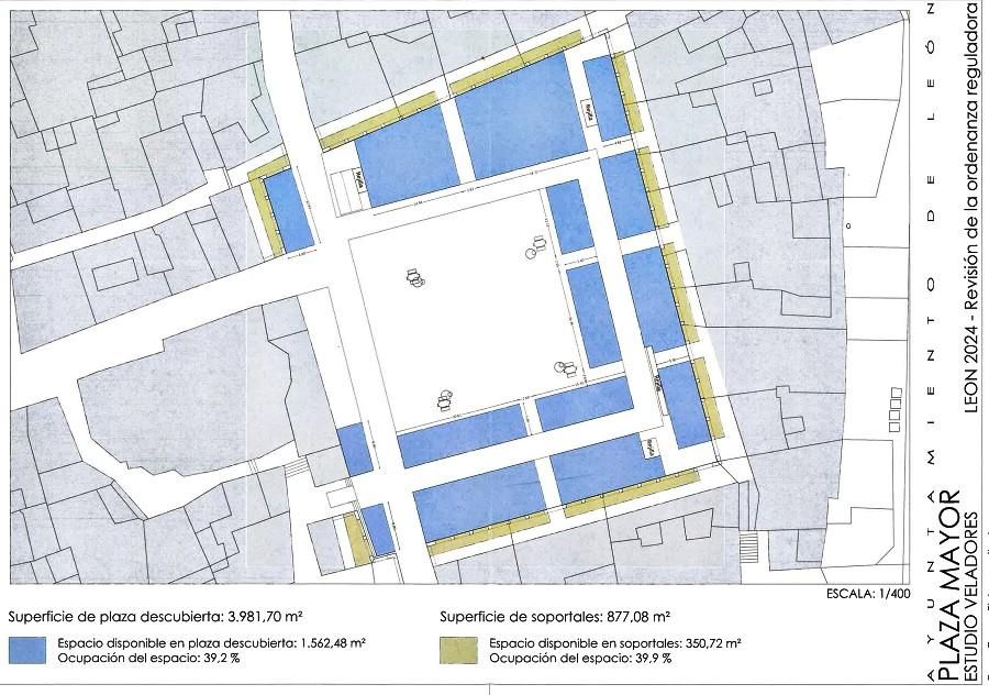 Gráfico en forma de plano de la propuesta de ocupación de veladores y terrazas en la Plaza Mayor.