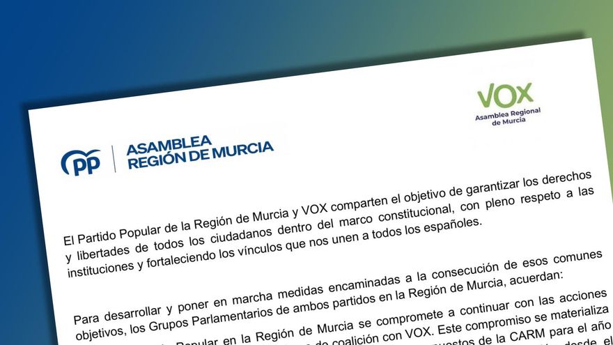 Documento | Texto íntegro del pacto con las cesiones del PP a Vox en Murcia para aprobar los presupuestos