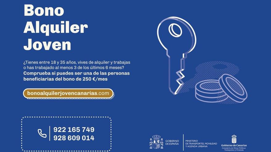 Unos 4.000 jóvenes canarios podrán acceder a ayudas de 250 euros para el alquiler