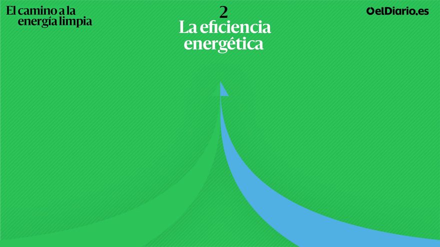 La eficiencia energética