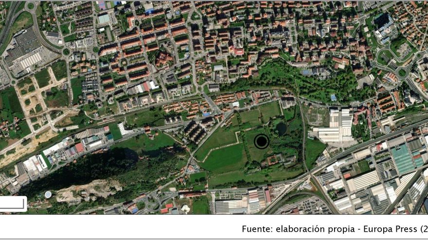 Parque de La Remonta