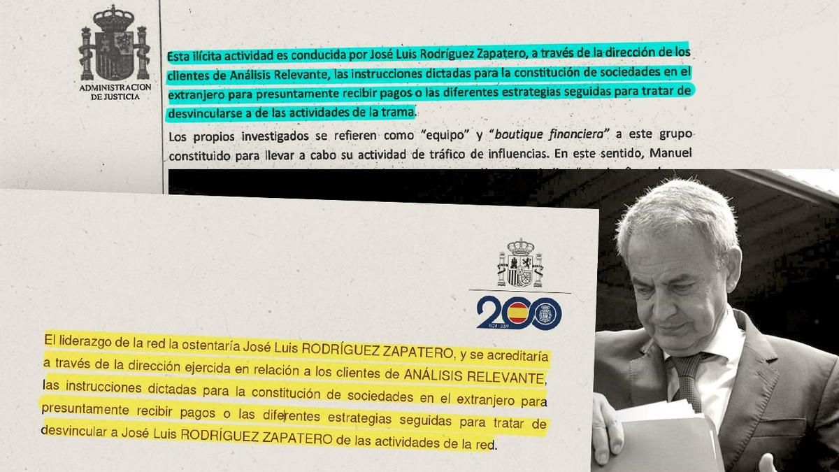 El juez Calama copió las conclusiones de la Policía para imputar a Zapatero el liderazgo de la trama