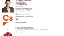 Ficha personal de Albert Rivera en el Congreso