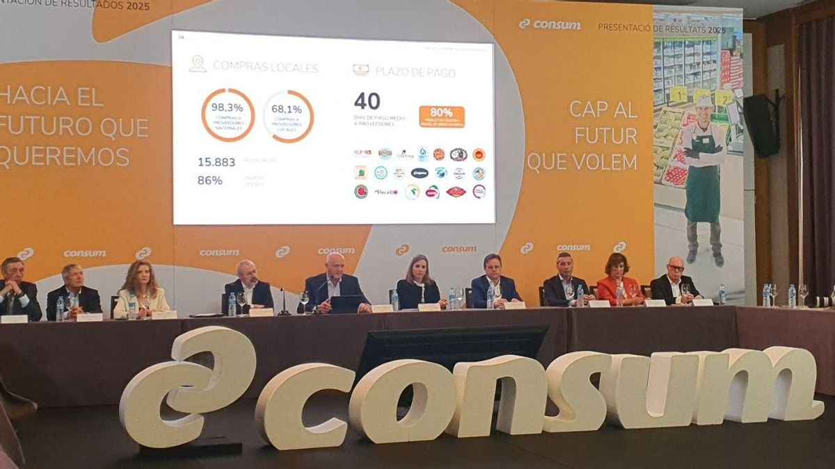 Consum ganó un 12,3 % más en 2025 pese a la "incertidumbre geopolítica" y supera ya las 1.000 tiendas en España