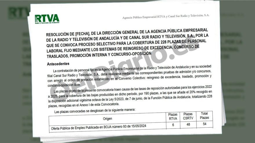 Filtran el temario de las primeras oposiciones de Canal Sur en 20 años antes de su publicación oficial