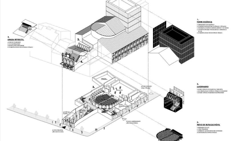 Plano de la rehabilitación del teatro Lope de Vega Valladolid