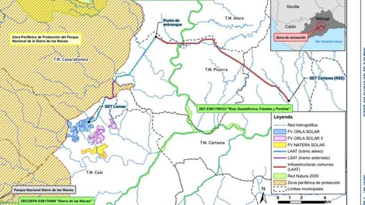 Representación sobre plano de los tres proyectos