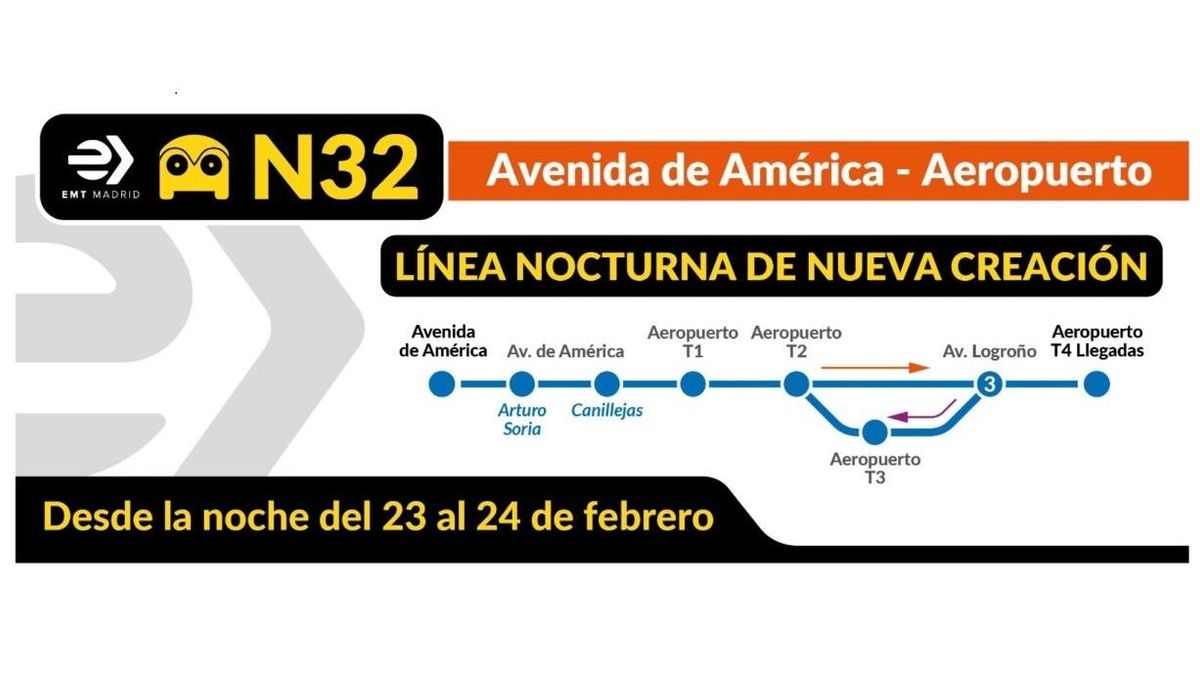 Nuevo búho entre el Aeropuerto de Madrid-Barajas y Avenida América: horarios y paradas
