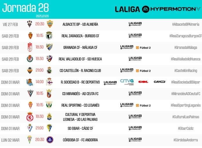 Horarios de la jornada 28 en LaLiga Hypermotion.